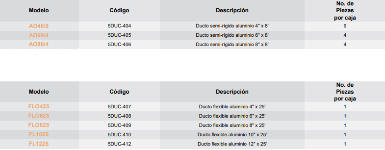Datos Ducto - articoaire.com