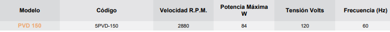 Datos PVD - articoaire.com