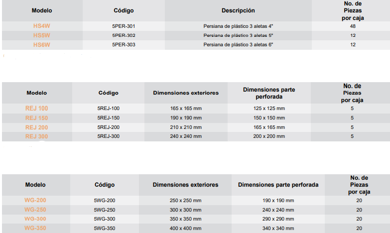 Datos Rejilla - articoaire.com