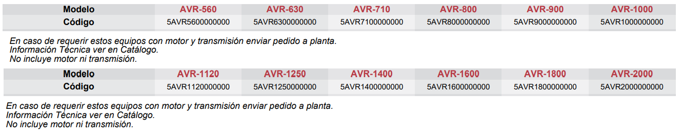 Datos Modelo AVR - articoaire.com