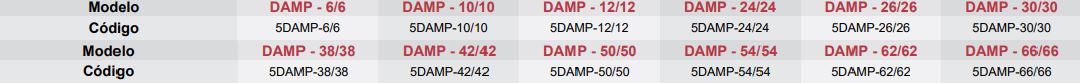 Datos de Damper Modelo DAMP - articoaire.com